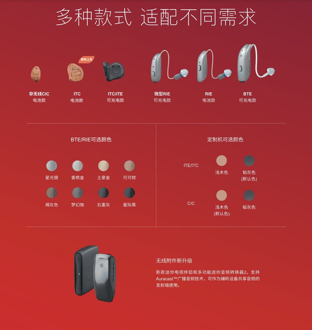 技术助听器 瑞声达浩听2代震撼上市尊龙凯时网首款搭载Auracast(图3)