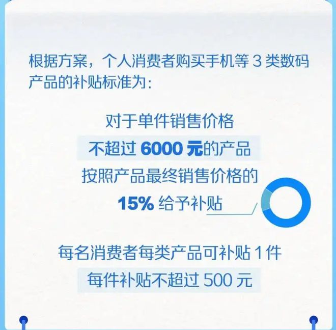 25最新消息：国补怎么领取具体操作方法手机人生就是博-尊龙凯时手机国补政策开始！20(图3)