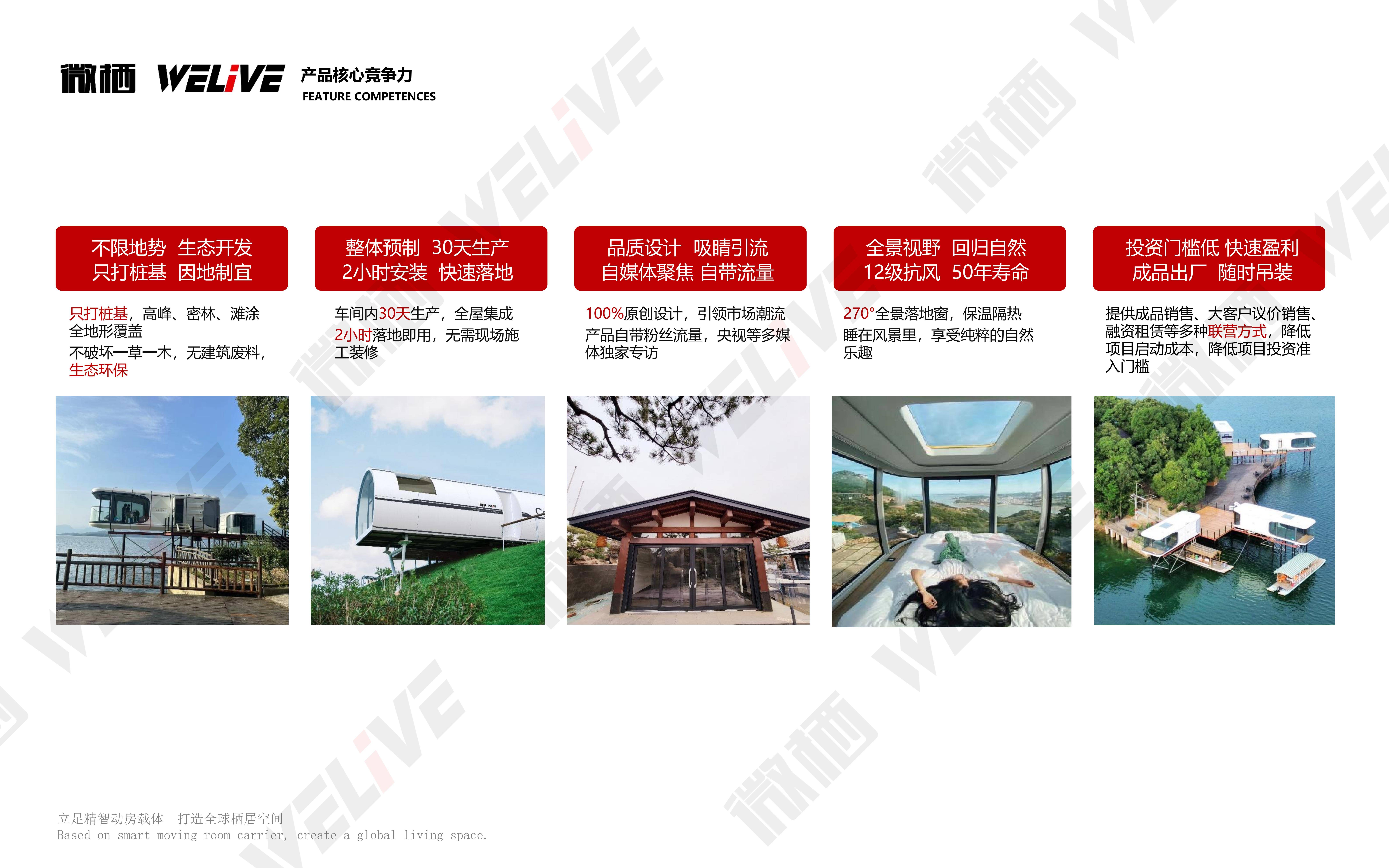 价格合理与否好用程度及客户认可度大揭秘尊龙凯时ag旗舰厅网站聊聊微栖太空舱(图2) 价格合理与否好用程度及客户认可度大揭秘尊龙凯时ag旗舰厅网站聊聊微栖太空舱(图2)